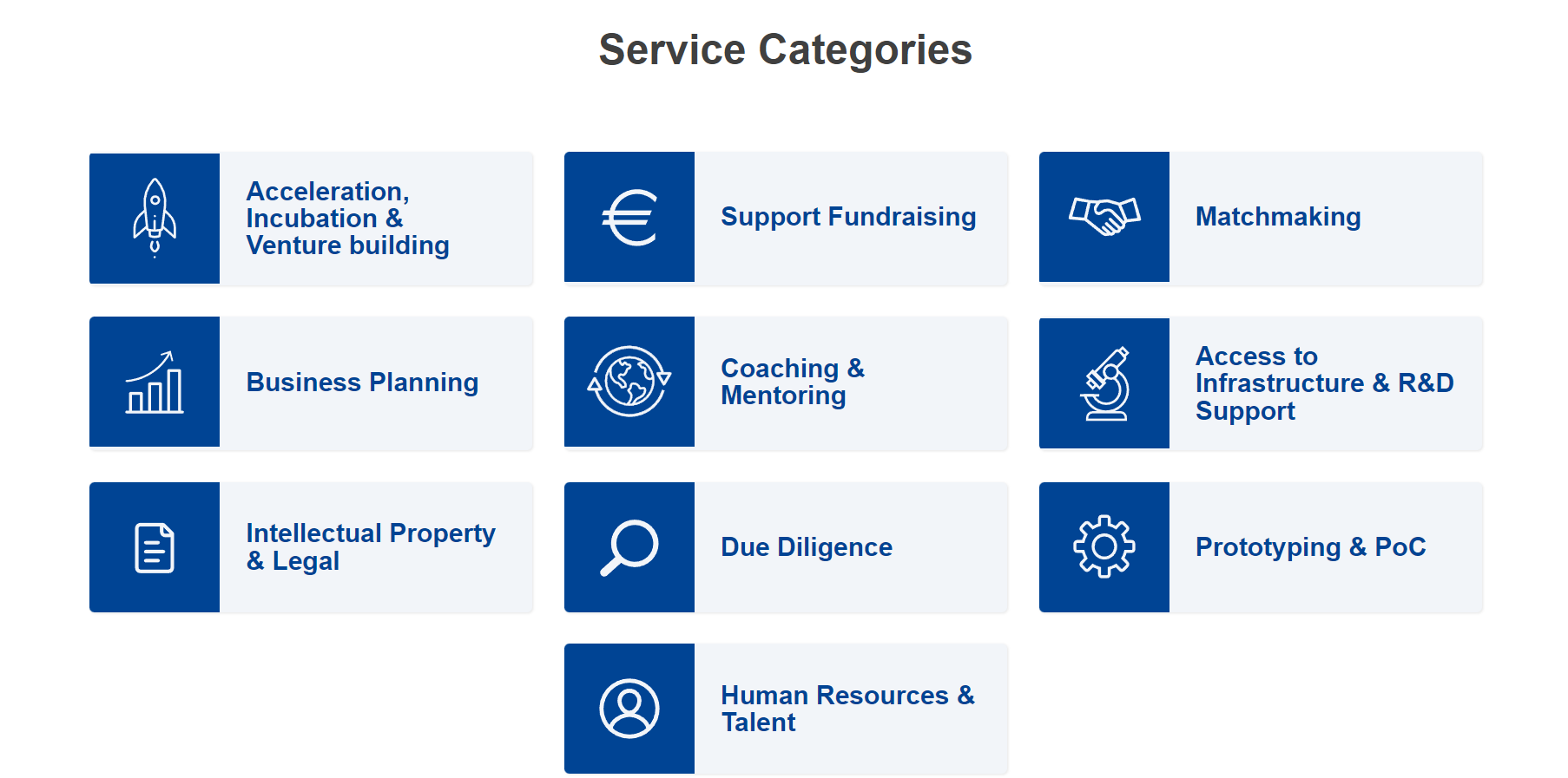 Service Categories