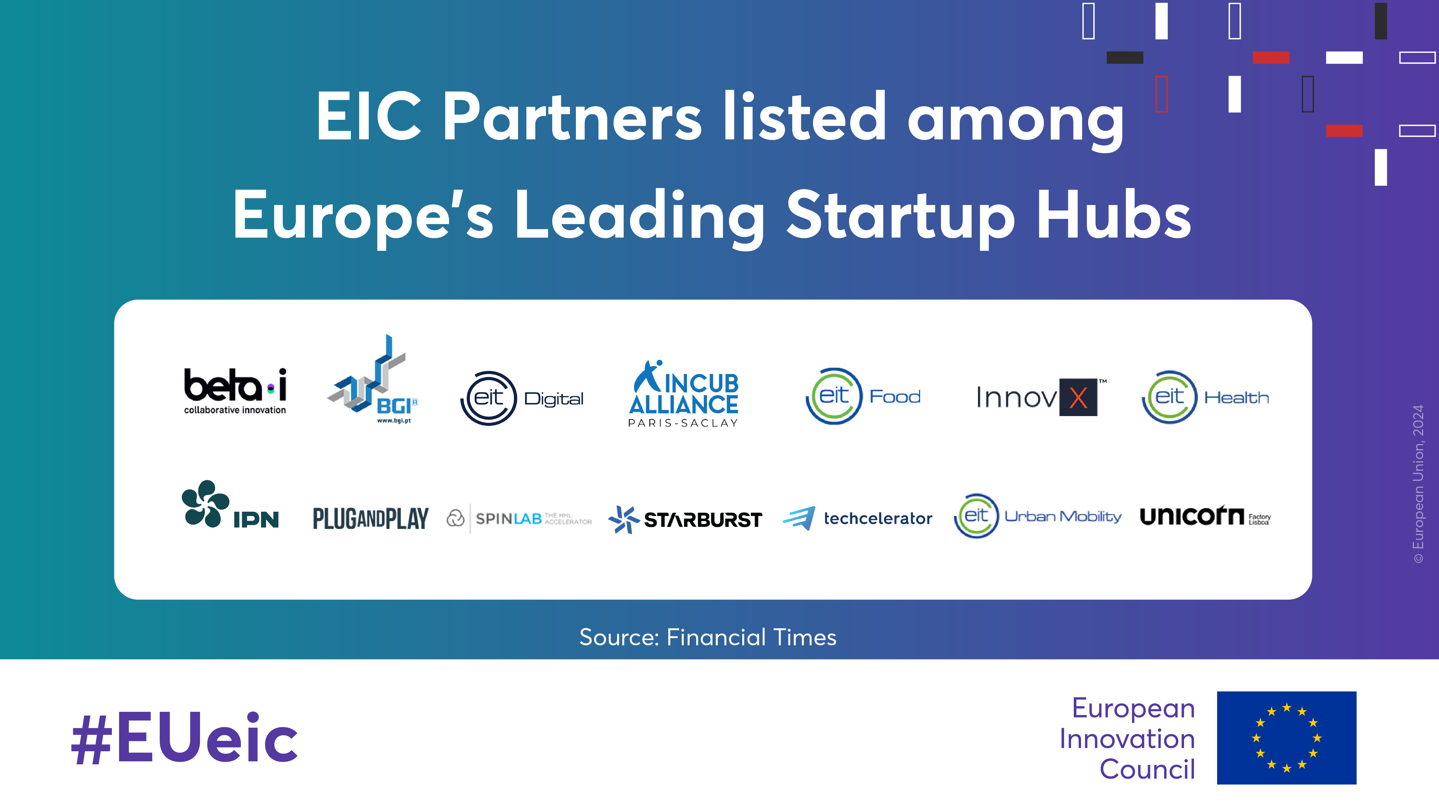 EIC Partners listed among Europe's Leading startup Hubs: Beta-i, BGI, Incuballiance, EIT Food, InnovX, EIT Health, IPN, Straburst, Spinlab, Techcelerator, EIT Urban Mobility, Unicorn Factory