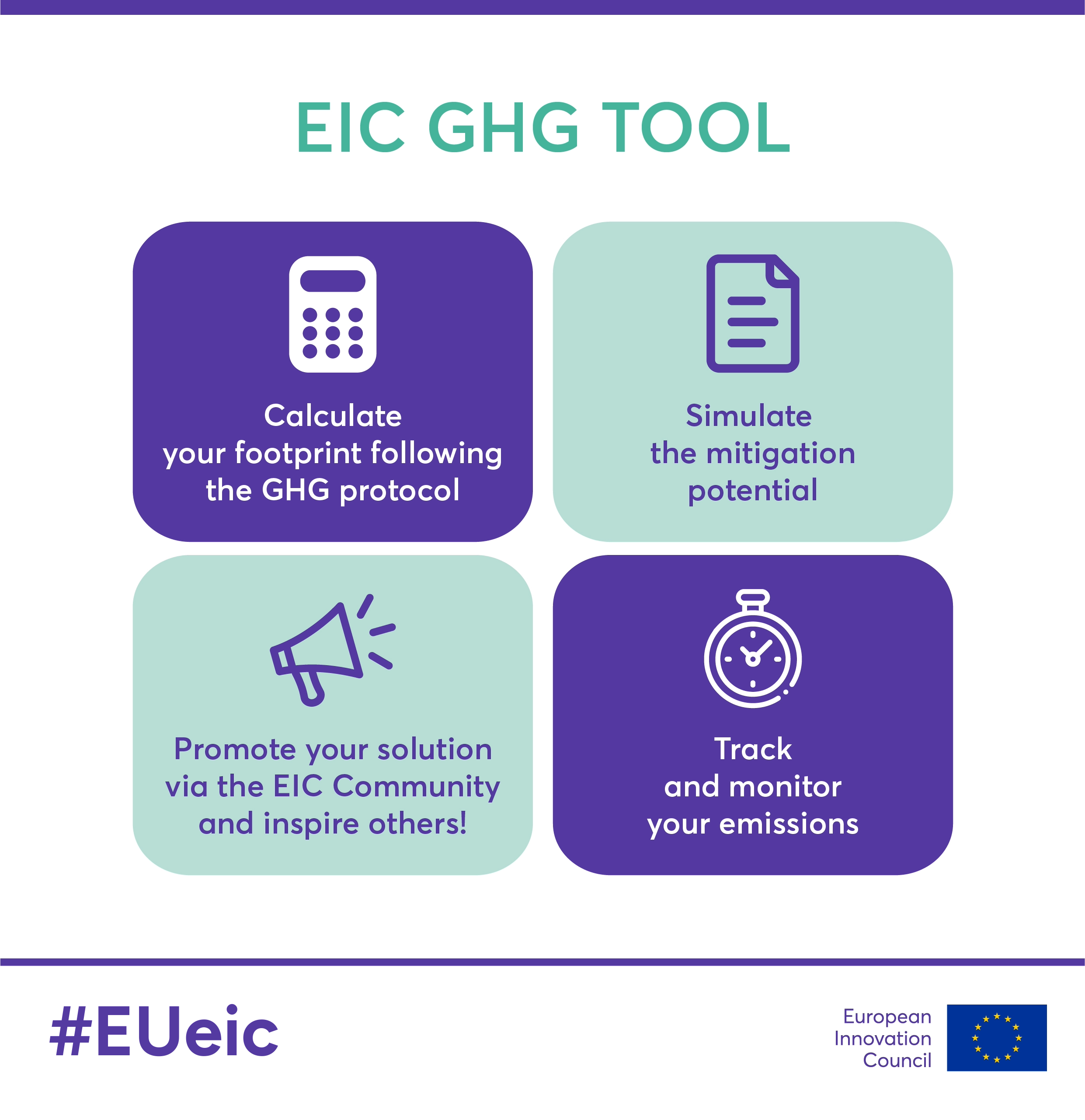 EIC GHG Tool