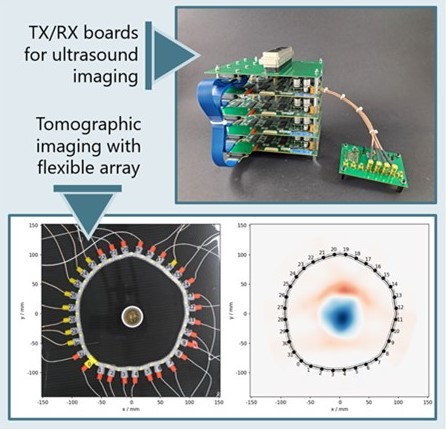 AEGEUS' first imaging prototype.